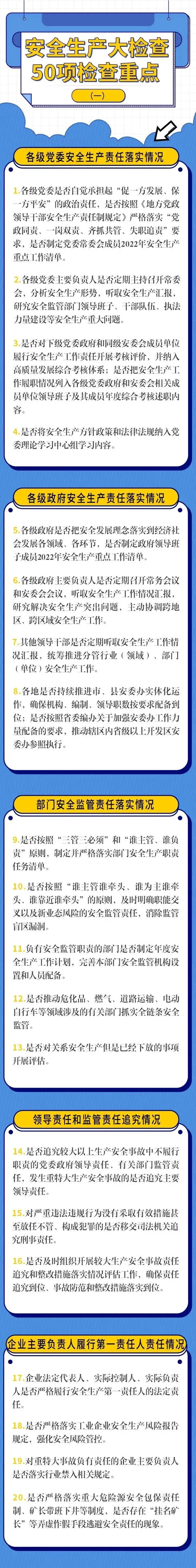 國務(wù)院大檢查來了！重點(diǎn)檢查建筑無資質(zhì)施工等典型非法違法行為！